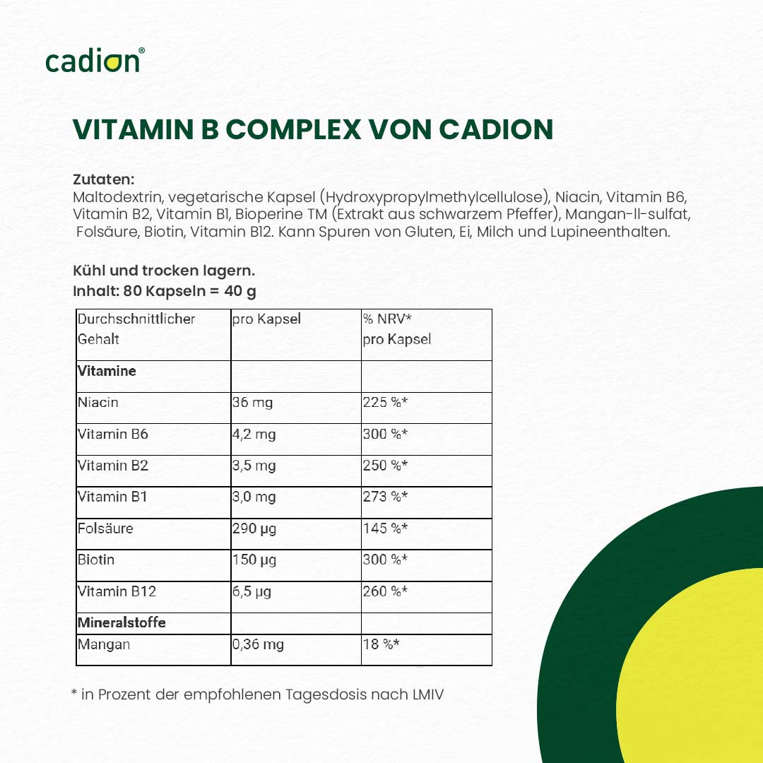 Vitamin B Complex Sparpack