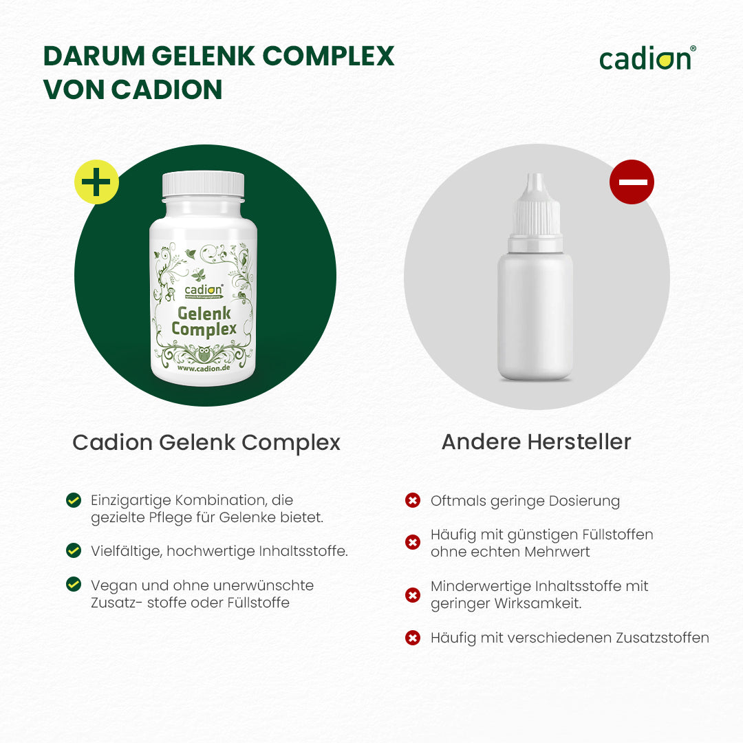 Gelenk-Complex 5+1 Sparpack