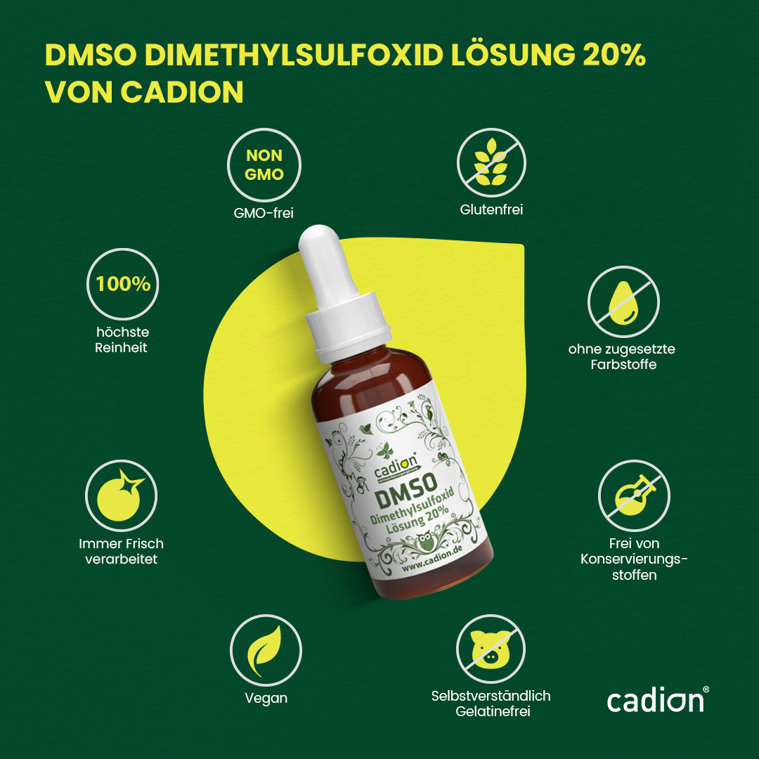 DMSO Lösung 20%