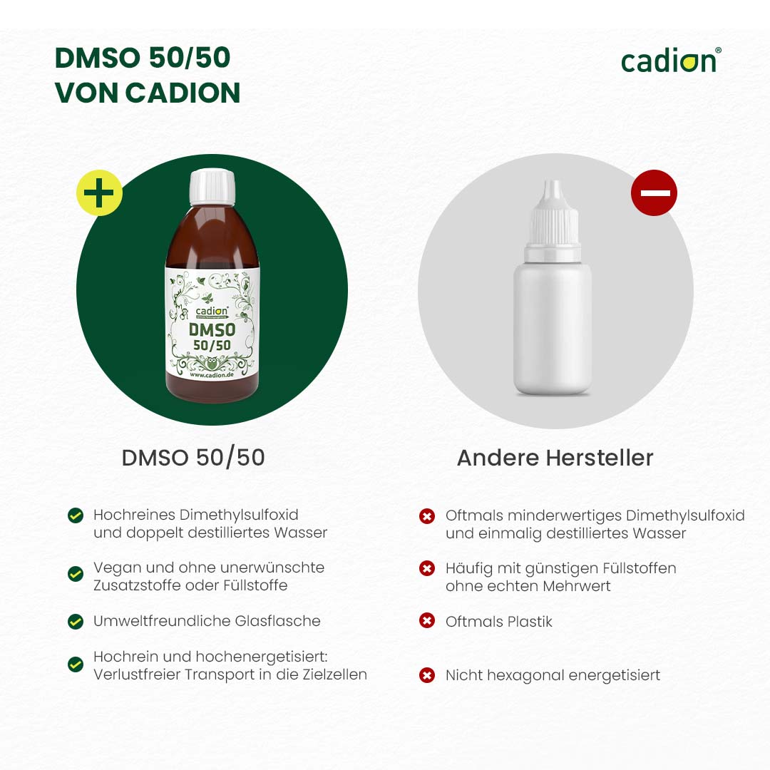 DMSO 50/50