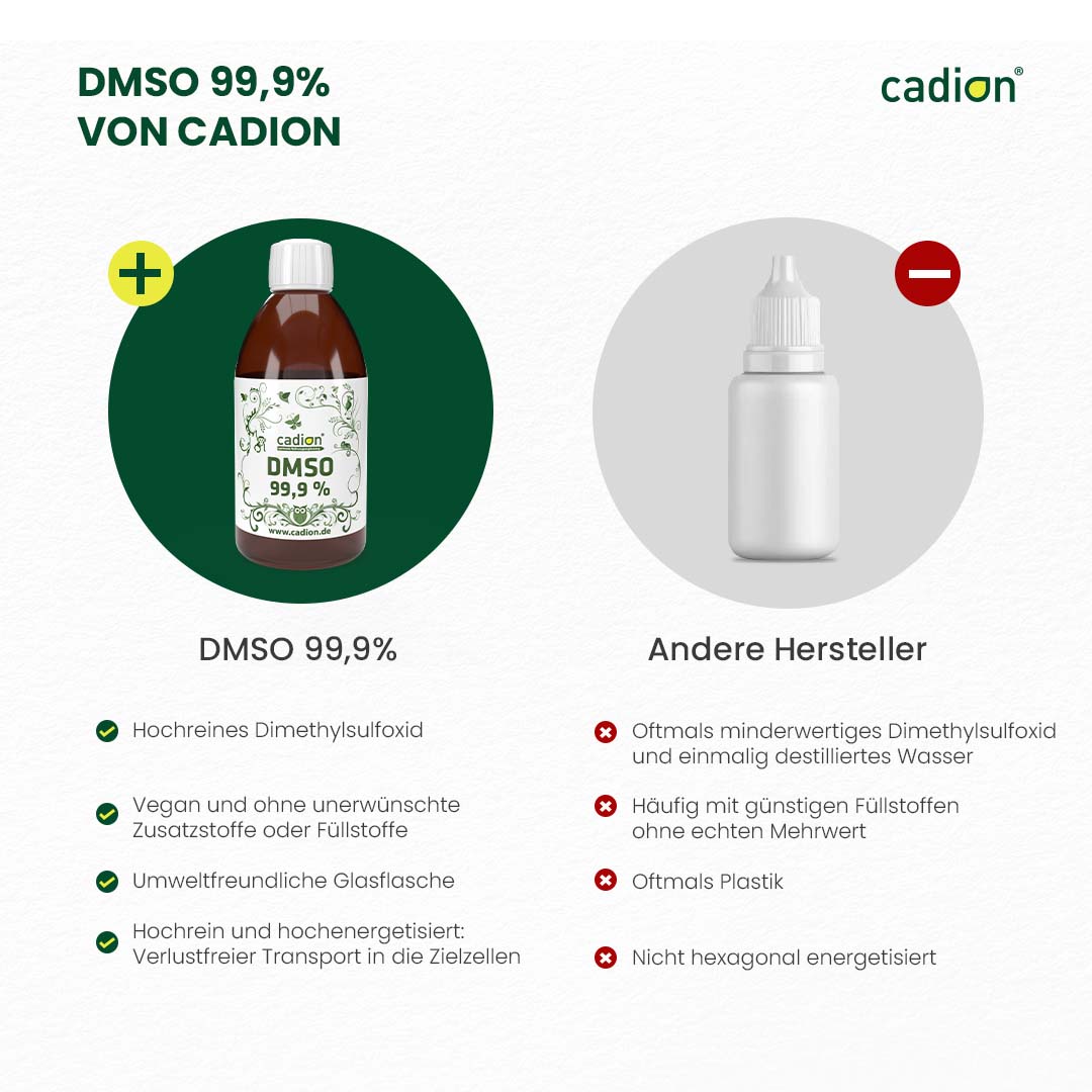 DMSO 99,9%