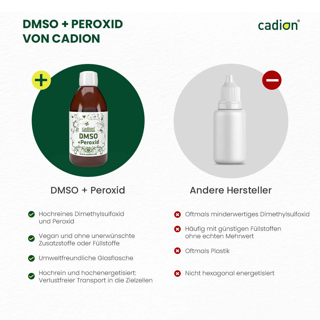 DMSO + Peroxid