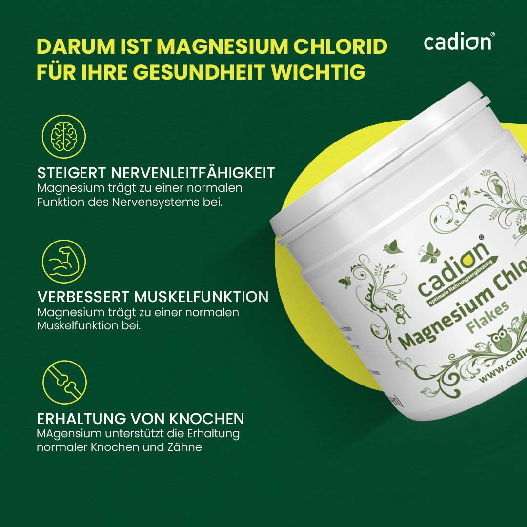 Magnesium Chlorid