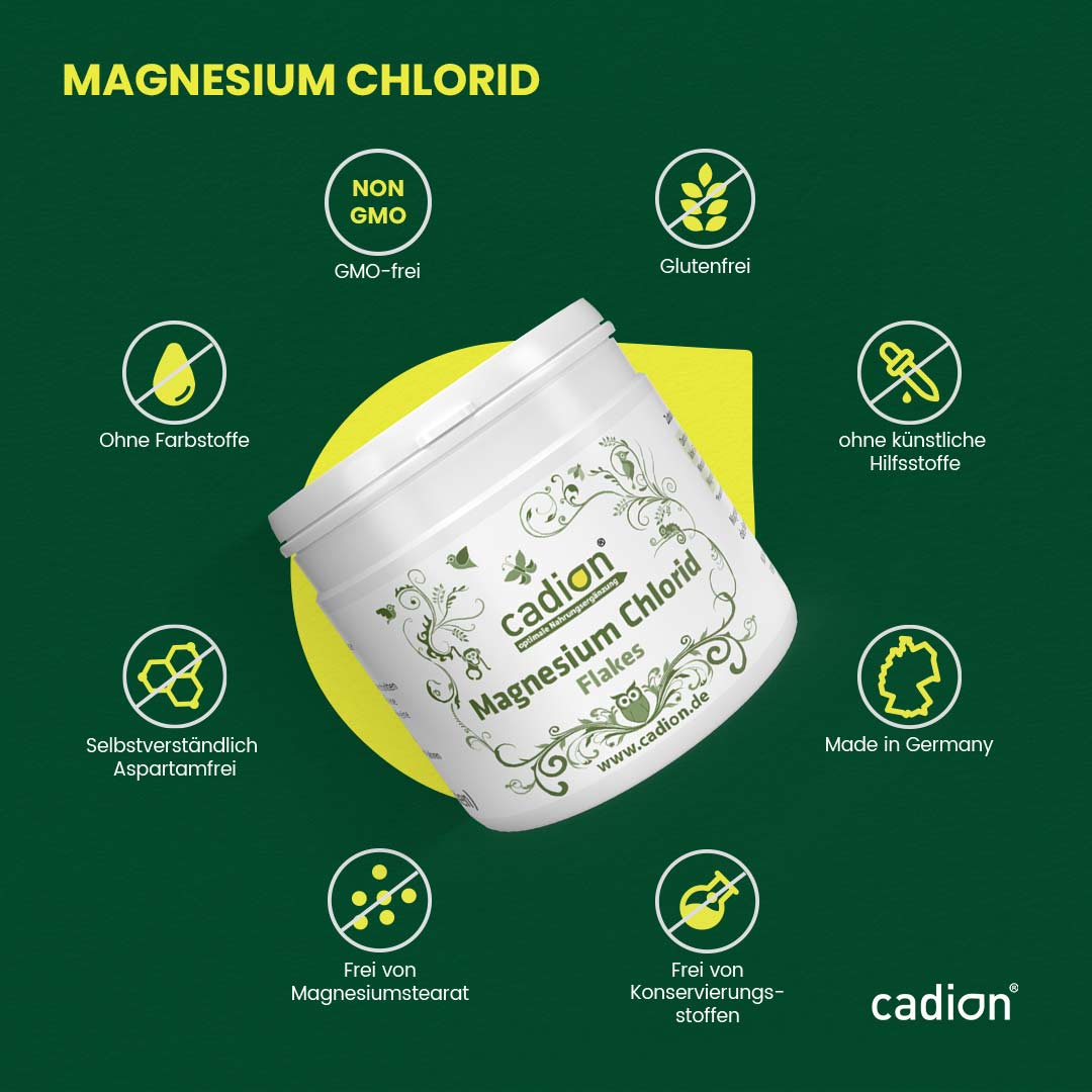 Magnesium Chlorid