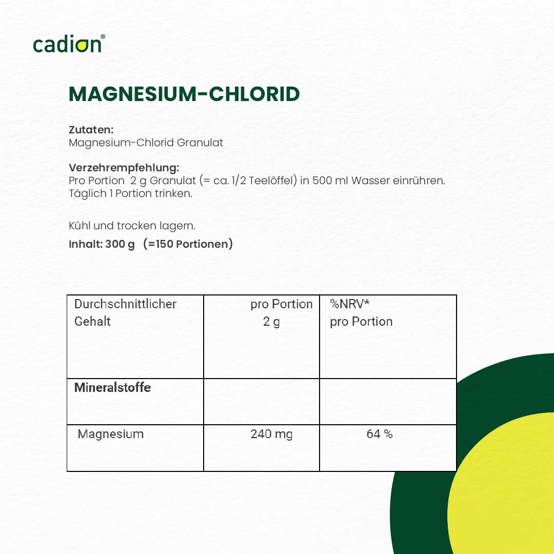 Magnesium Chlorid