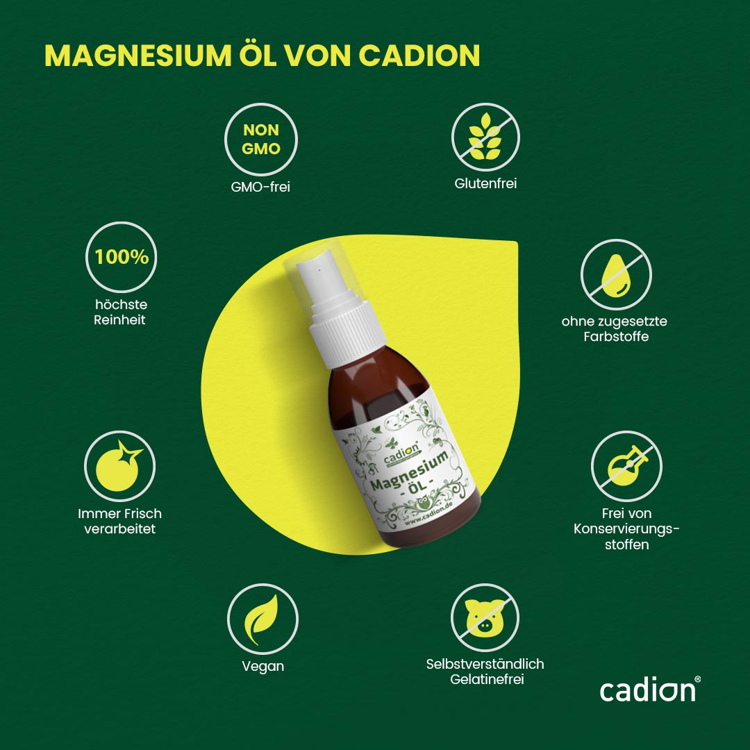 Magnesiumöl 100ml original Zechstein - Natursole