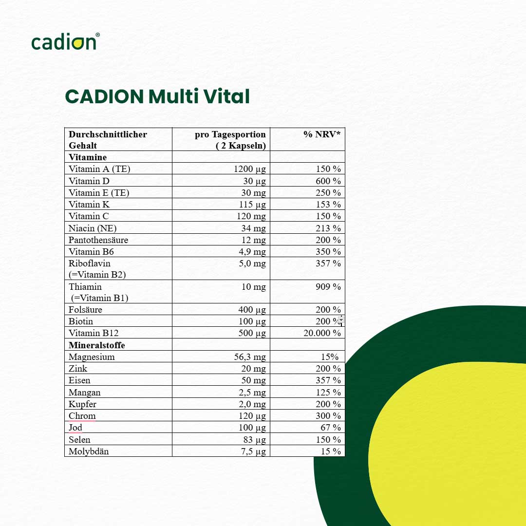 Multi Vital
