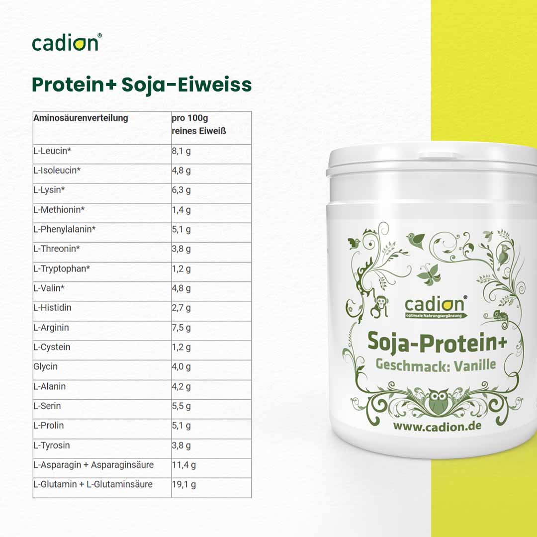 Soja-Protein+  (250g)