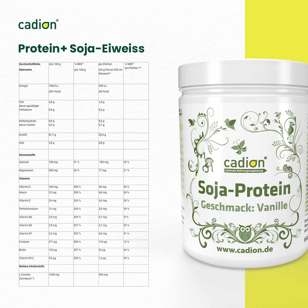 Soja-Protein+  (750g)