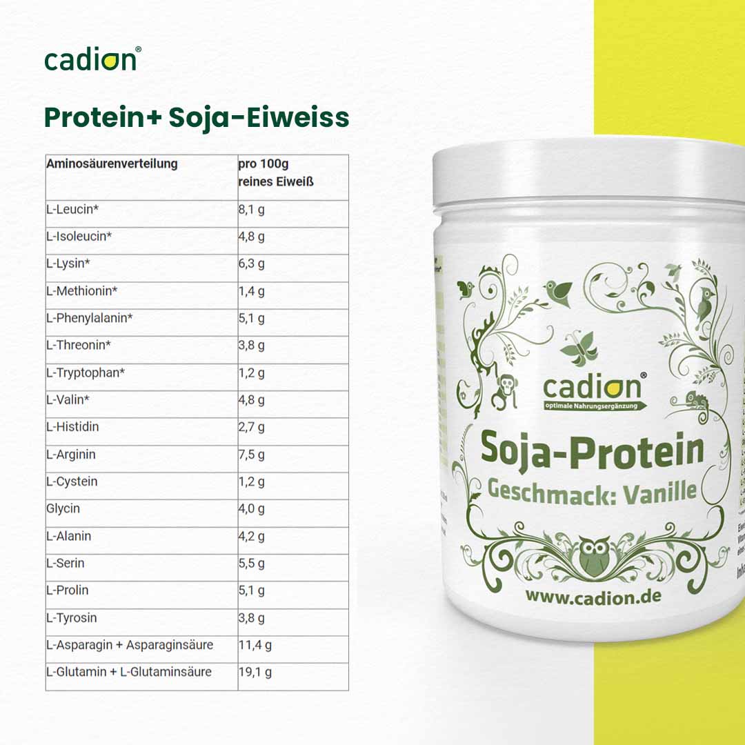 Soja-Protein+  (750g)