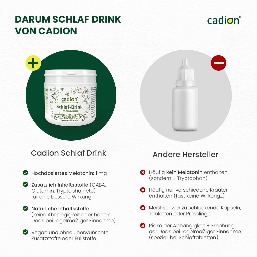 Schlafdrink mit Melatonin