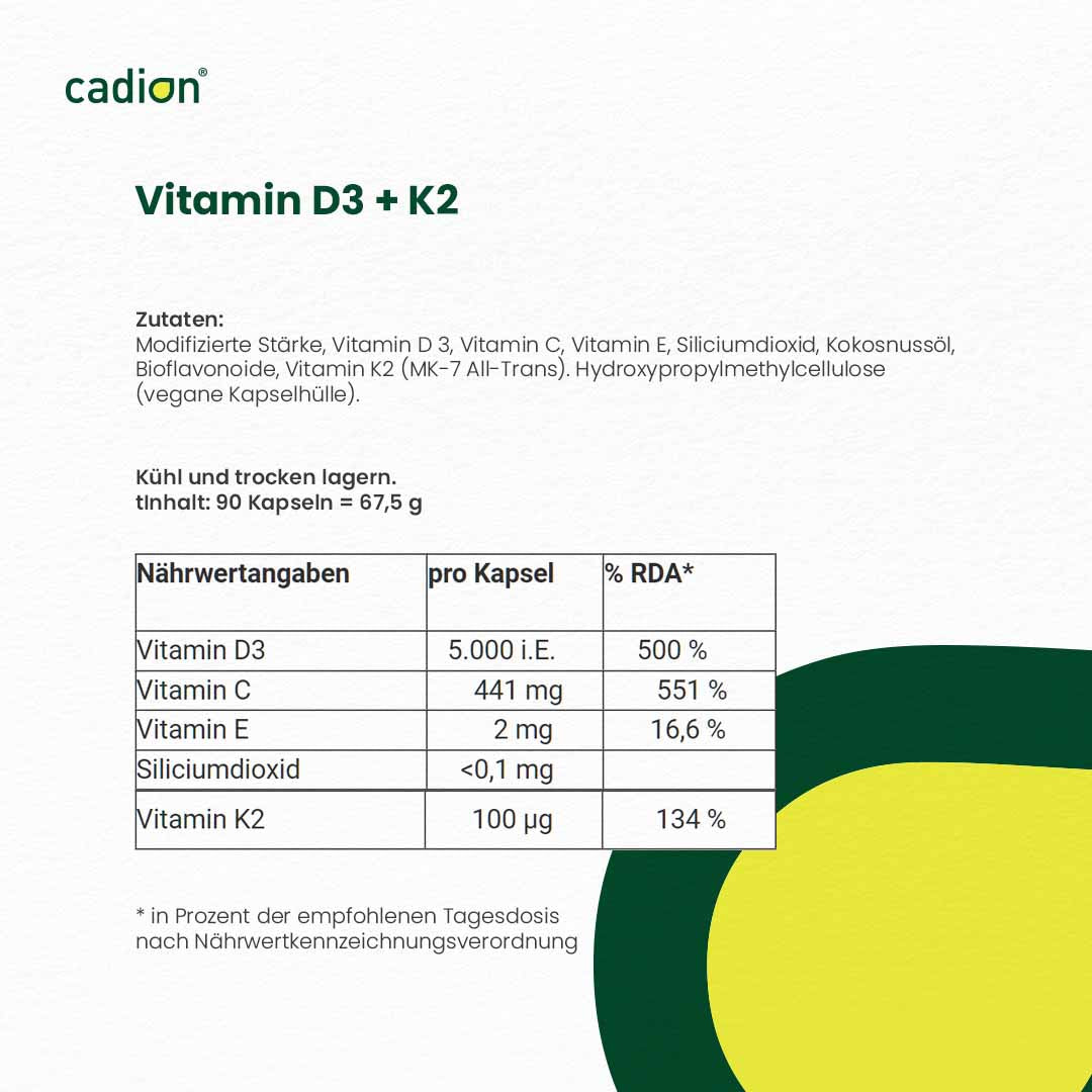 Vitamin D3 + K2 (5.000 i.E.)