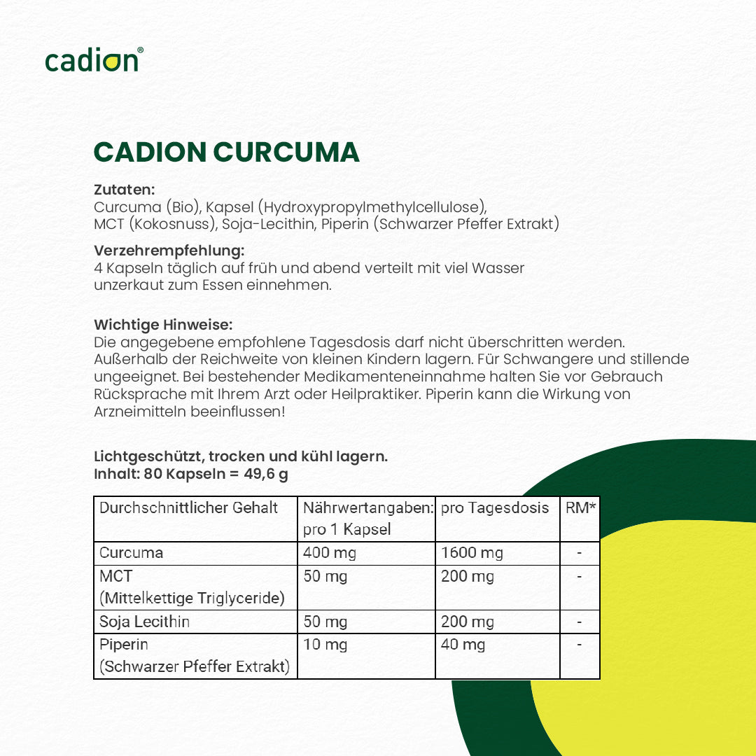 Curcuma (80 Stück)