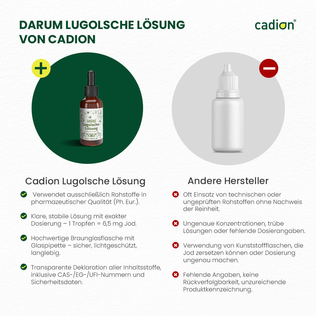 Lugolsche Lösung