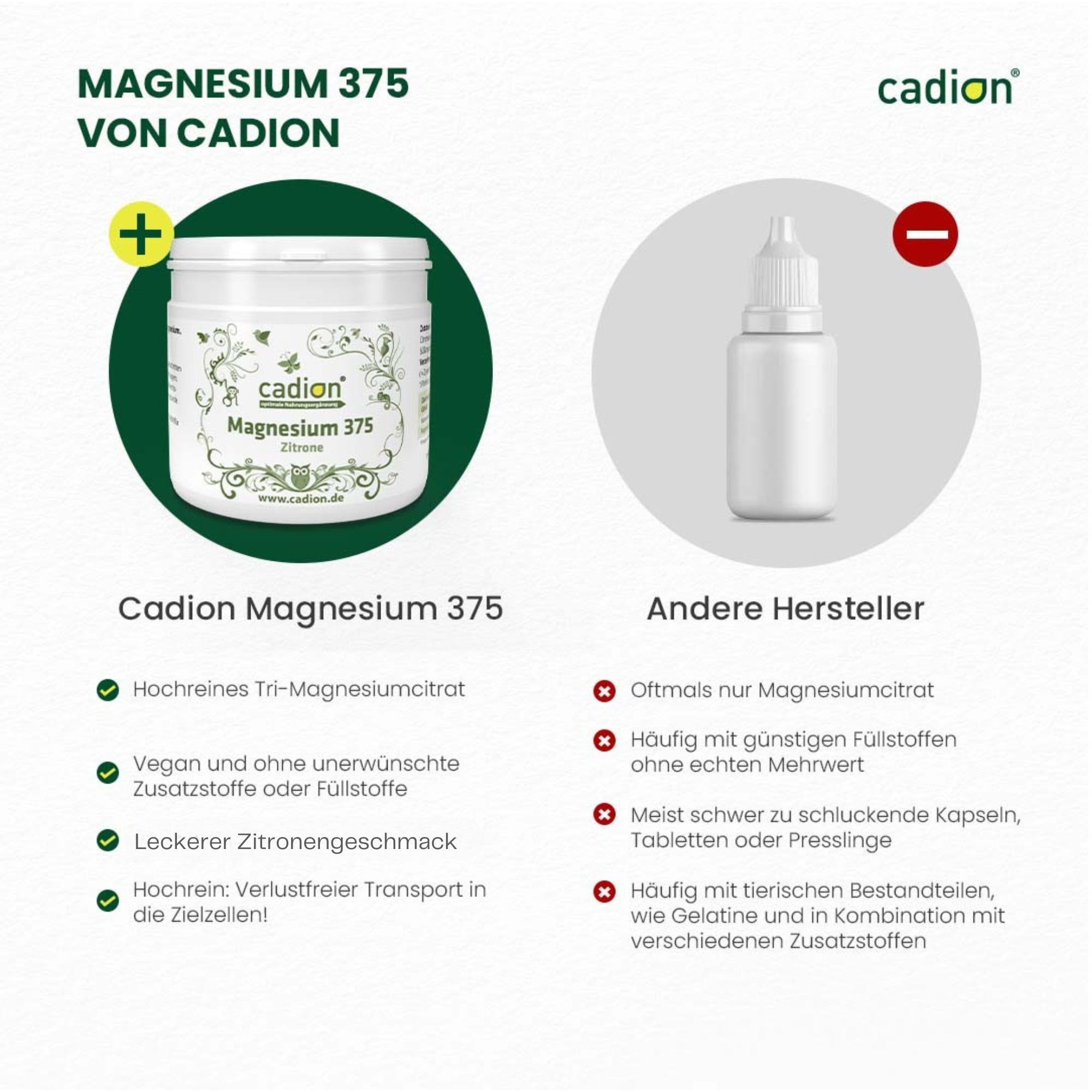 Magnesiumcitrat 375 (Zitrone)